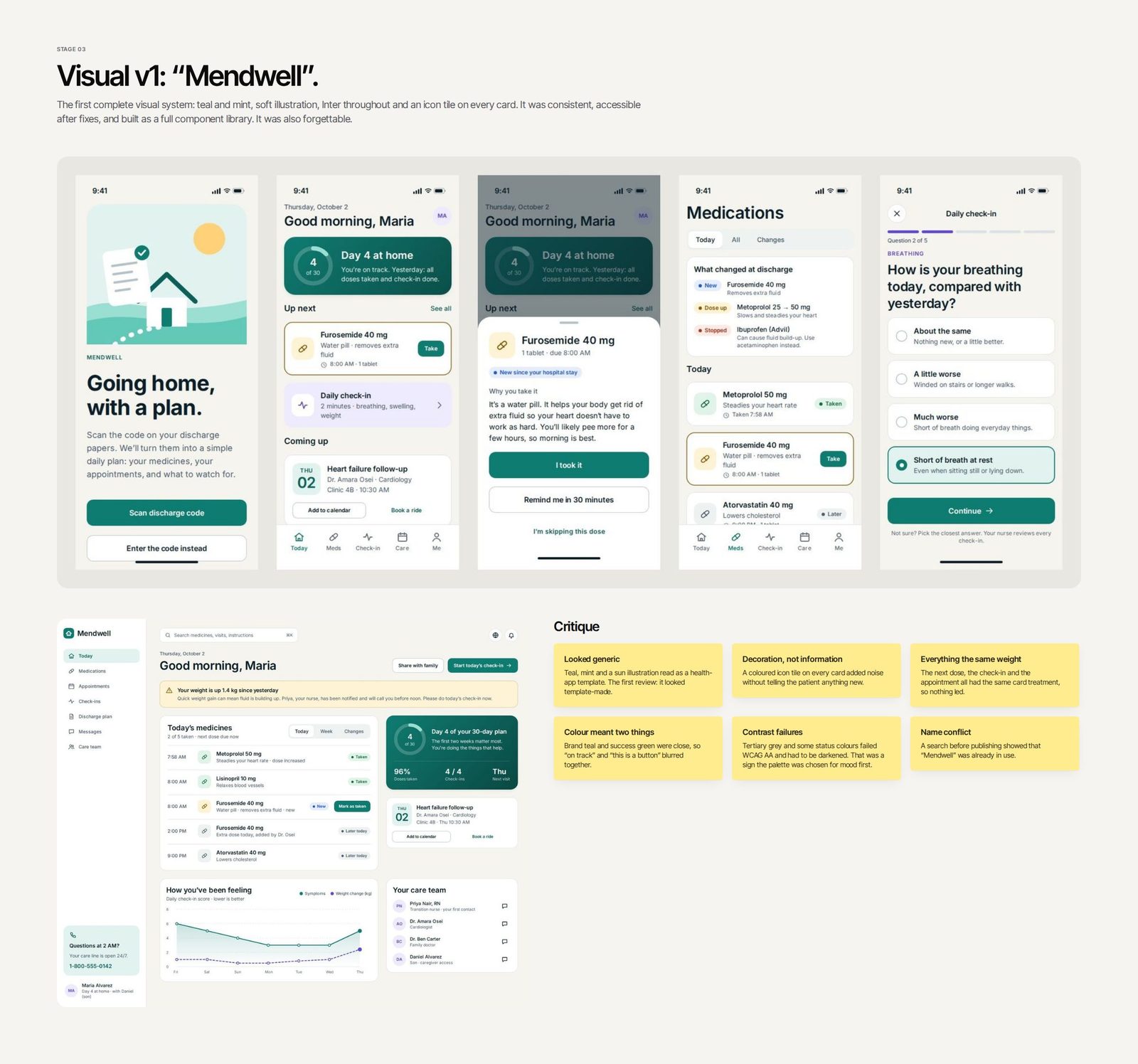 The teal Mendwell version 1 screens with six yellow critique notes
