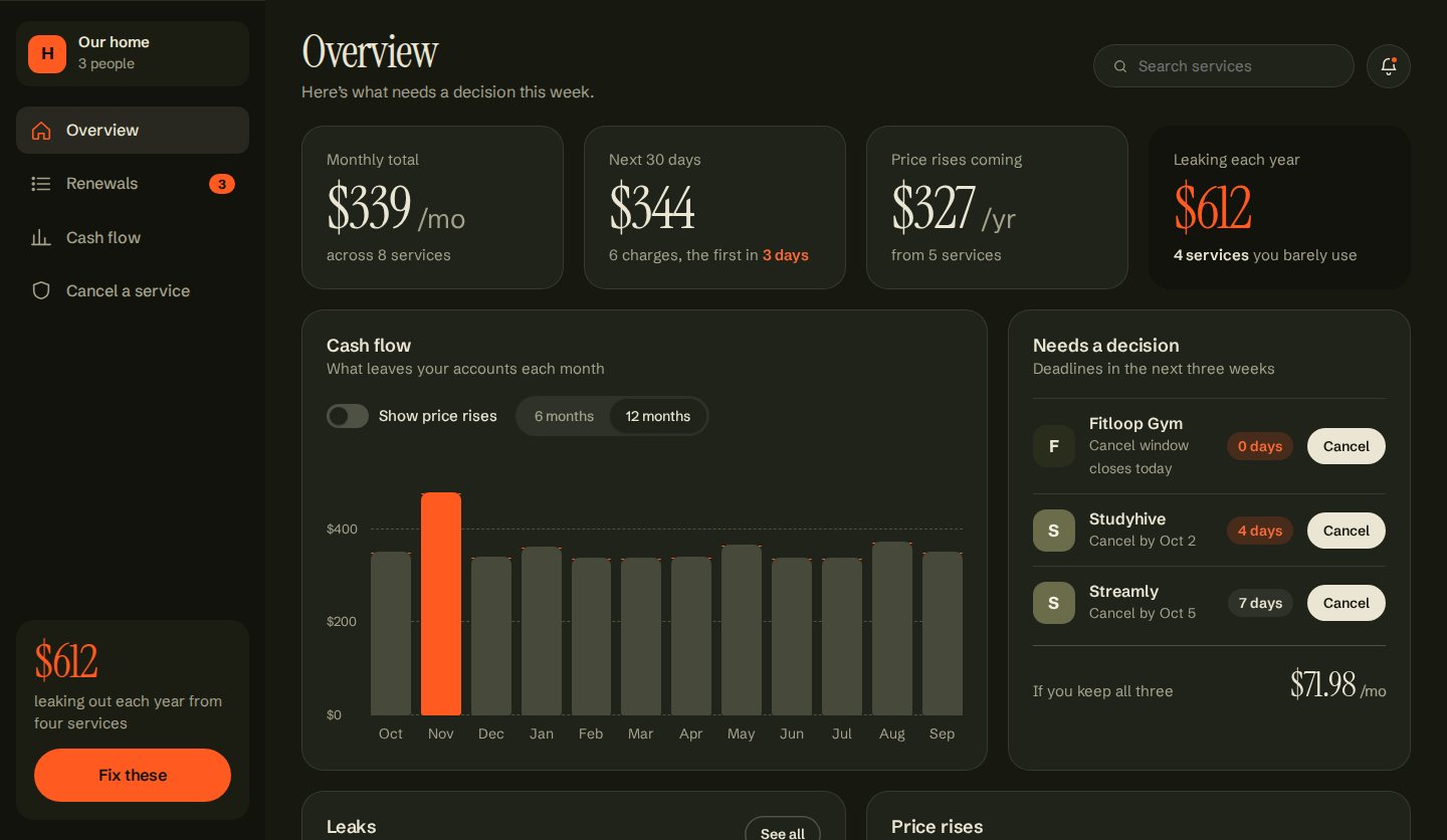 The Recurl Overview in dark mode
